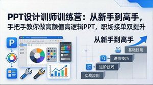 [支持免费下载]PPT设计训师训练营从新手到高手手把手教你做高颜值高逻辑PPT职场接单双提升