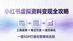 [支持免费下载]小红书虚拟资料变现全攻略：SOP打通工具引流成交，零基础低成本躺赚